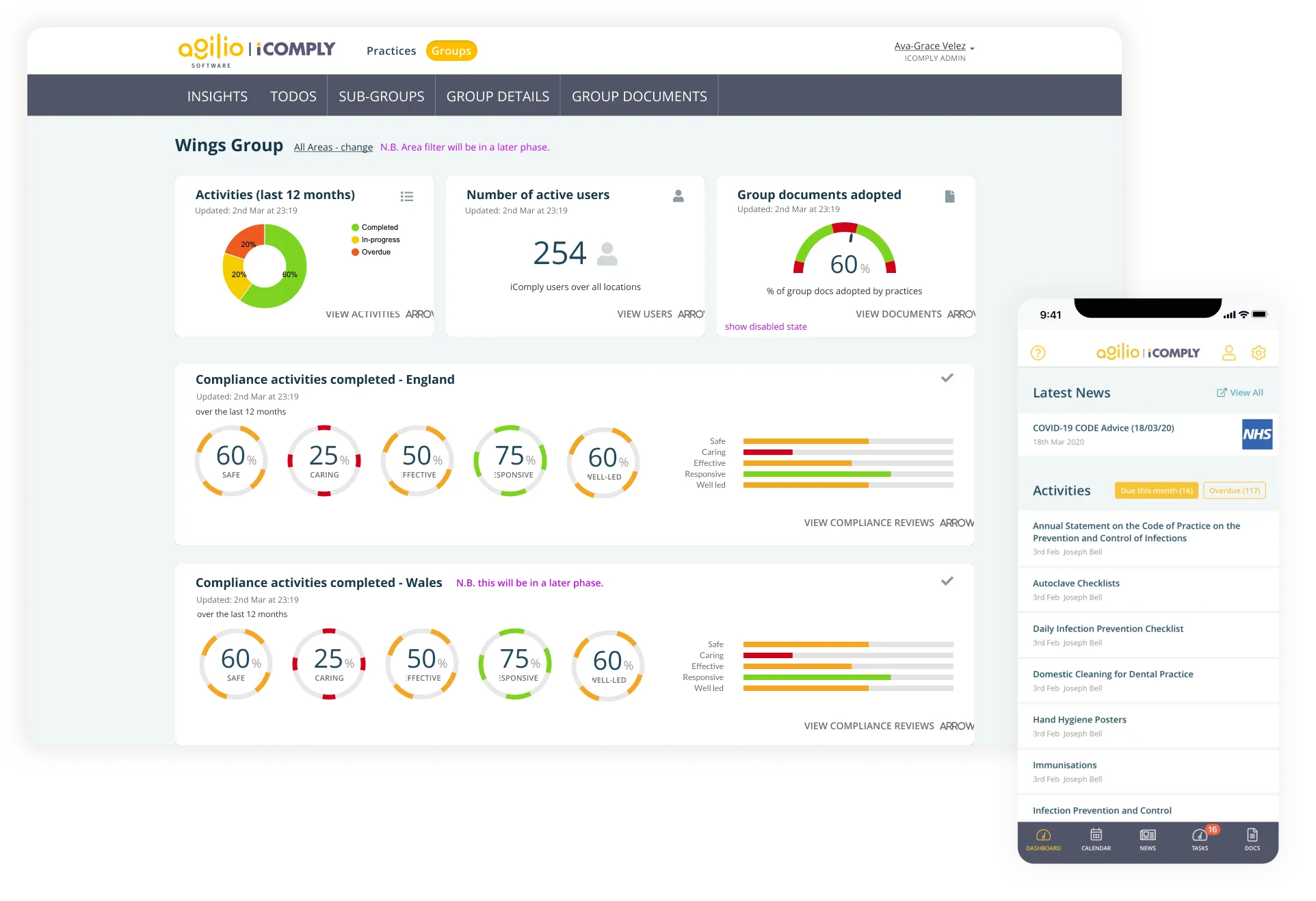 Agilio iComply analytics dashboard alongside its mobile app