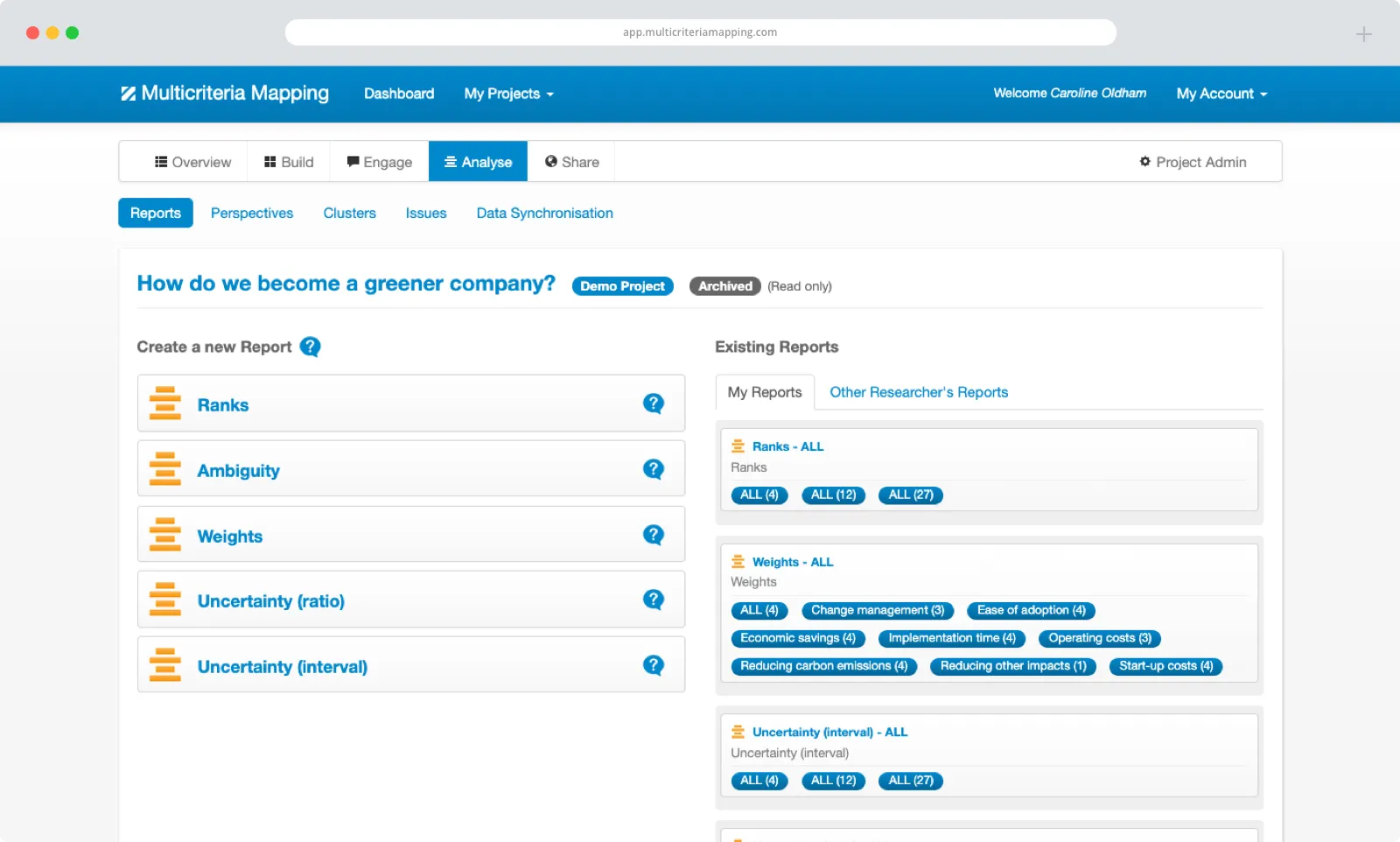 Multicriteria Mapping analysis screen for a greener company project