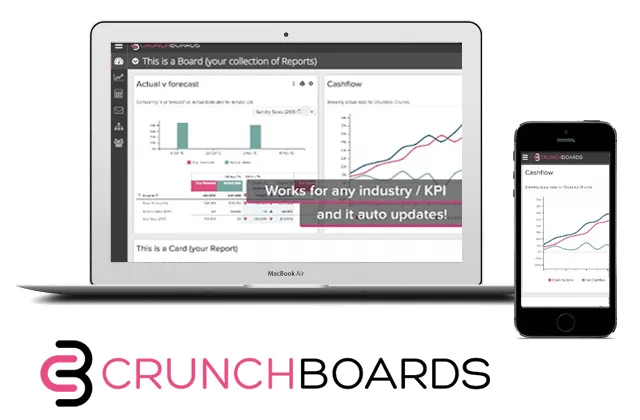 CrunchBoards dashboard shown on a laptop and phone