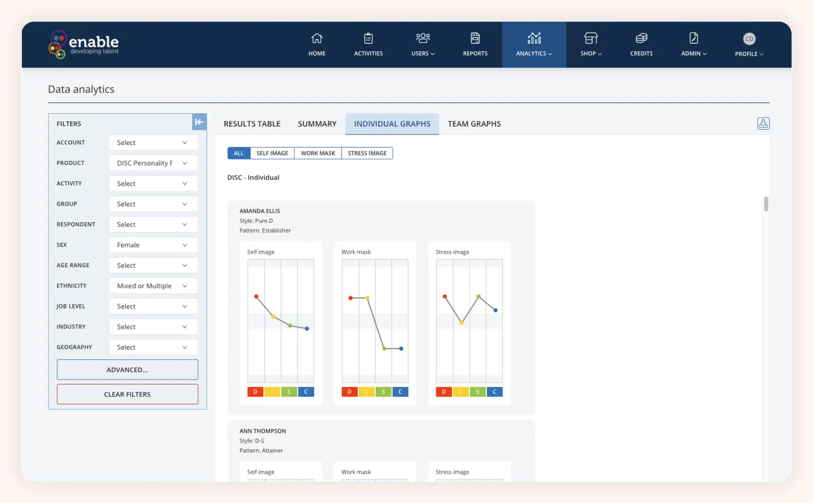 Enable talent analytics dashboard with individual DISC profile charts