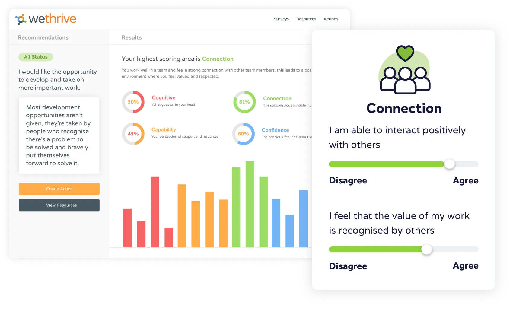 WeThrive employee survey results, recommendations and connection questions